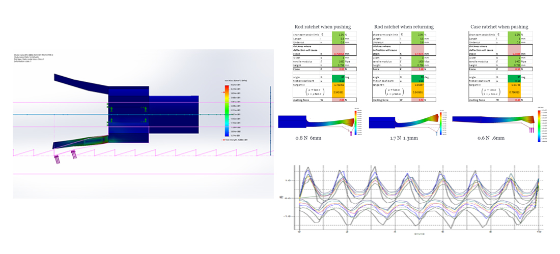 FEA and CFD simulation work