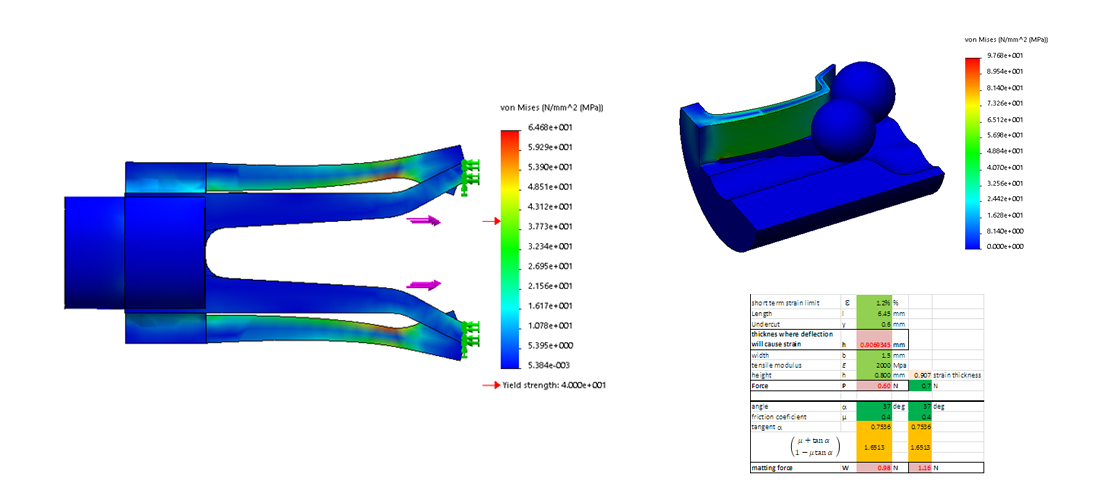 Product design engineering work