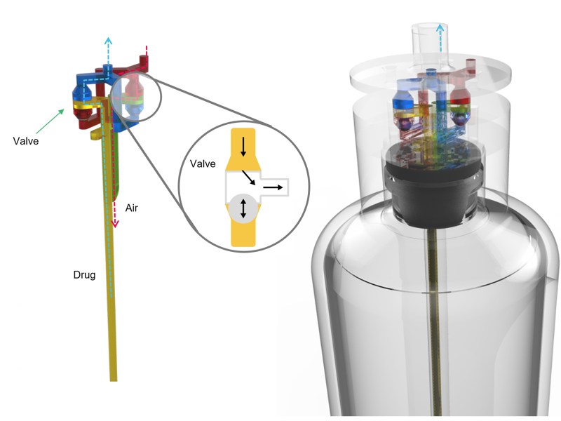 Mechanical Engineering — Valve