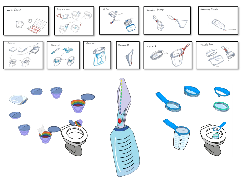 Medical Devices — Urinary Device